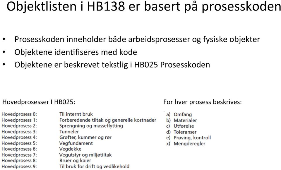 idenffiseres med kode Objektene er beskrevet tekstlig i HB025