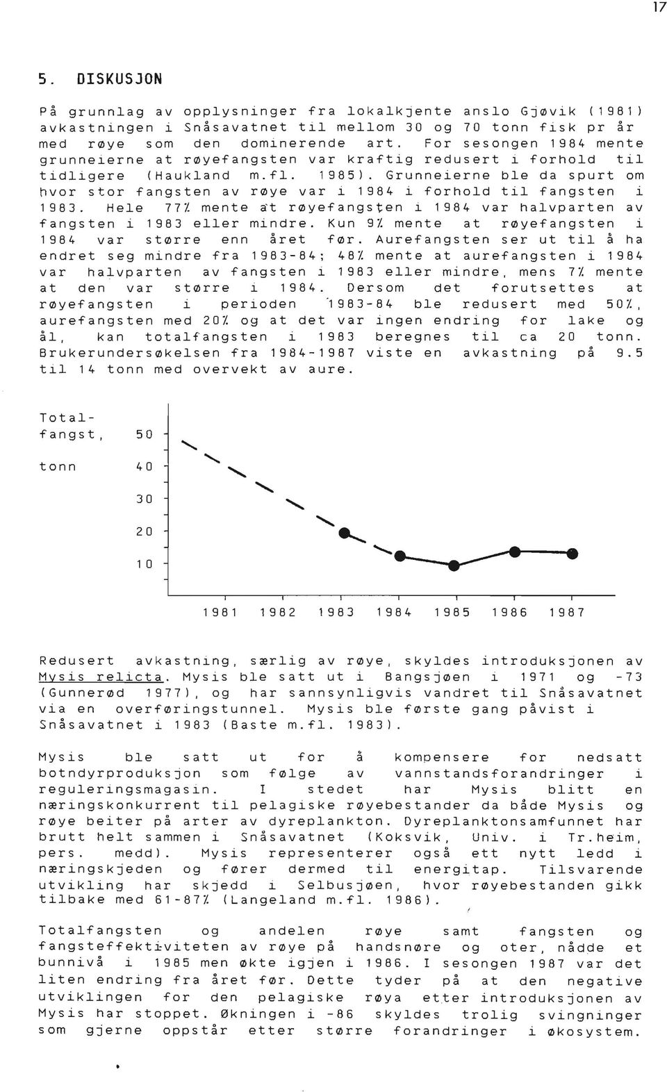 Grunneierne ble da spurt om hvor stor fangsten av røye var i 1984 i forhold til fangsten i 1983. Hele 771. mente at røyefangsten i 1984 var halvparten av fangsten i 1983 eller mindre. Kun 91.