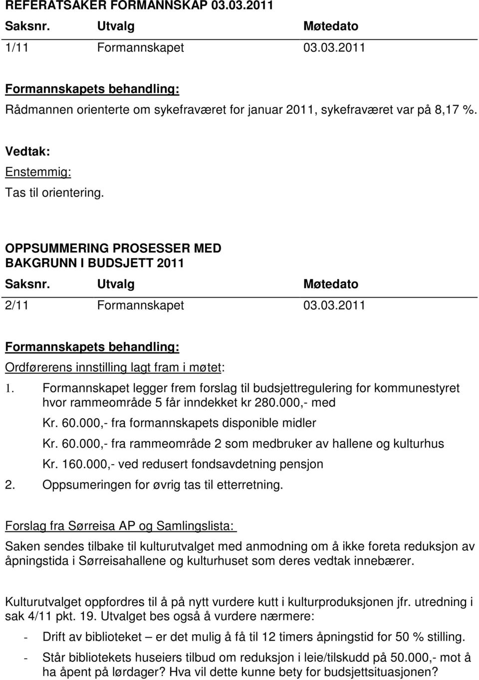 Formannskapet legger frem forslag til budsjettregulering for kommunestyret hvor rammeområde 5 får inndekket kr 280.000,- med Kr. 60.000,- fra formannskapets disponible midler Kr. 60.000,- fra rammeområde 2 som medbruker av hallene og kulturhus Kr.