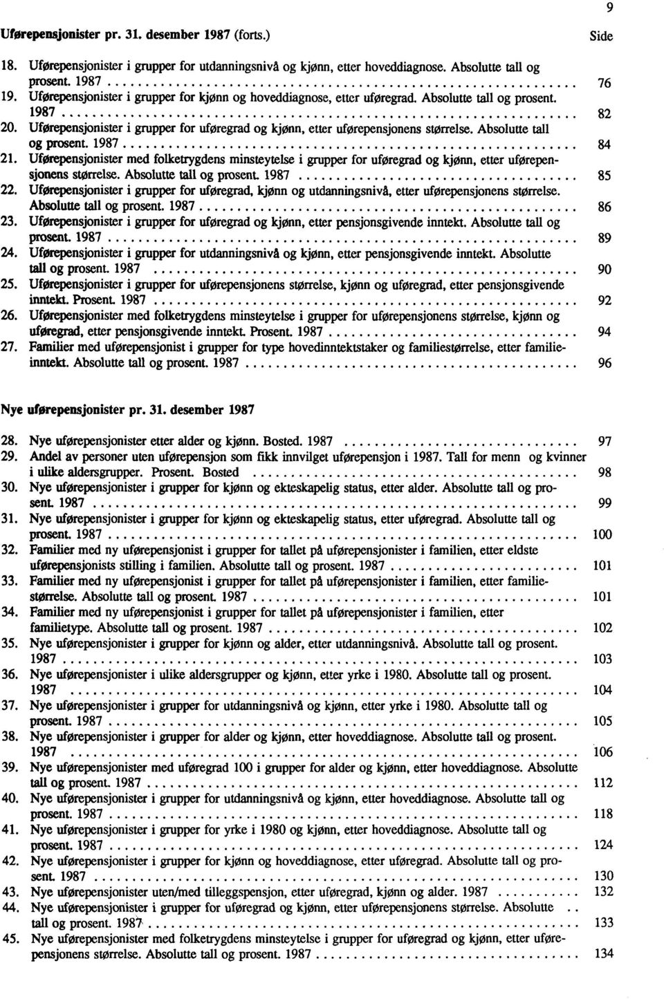 Absolutte tall og prosent. 987 84 2. Uførepensjonister med folketrygdens minsteytelse i grupper for uføregrad og kjønn, etter uførepensjonens størrelse. Absolutte tall og prosent. 987 85 22.