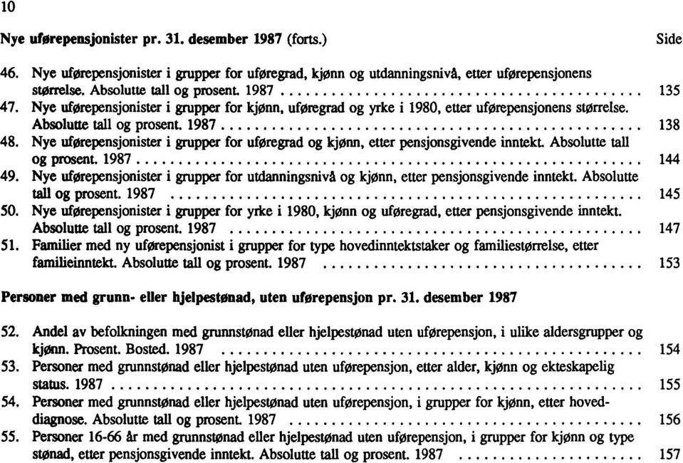 Nye uførepensjonister i grupper for uføregrad og kjønn, etter pensjonsgivende inntekt. Absolutte tall og prosent. 987 44 49.