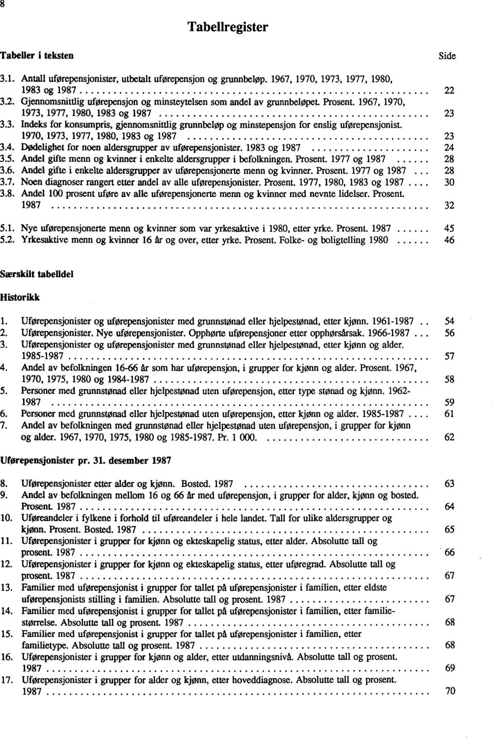 970, 973, 977, 980, 983 og 987 23 3.4. Dødelighet for noen aldersgrupper av uførepensjonister. 983 og 987 24 3.5. Andel gifte menn og kvinner i enkelte aldersgrupper i befolkningen. Prosent.