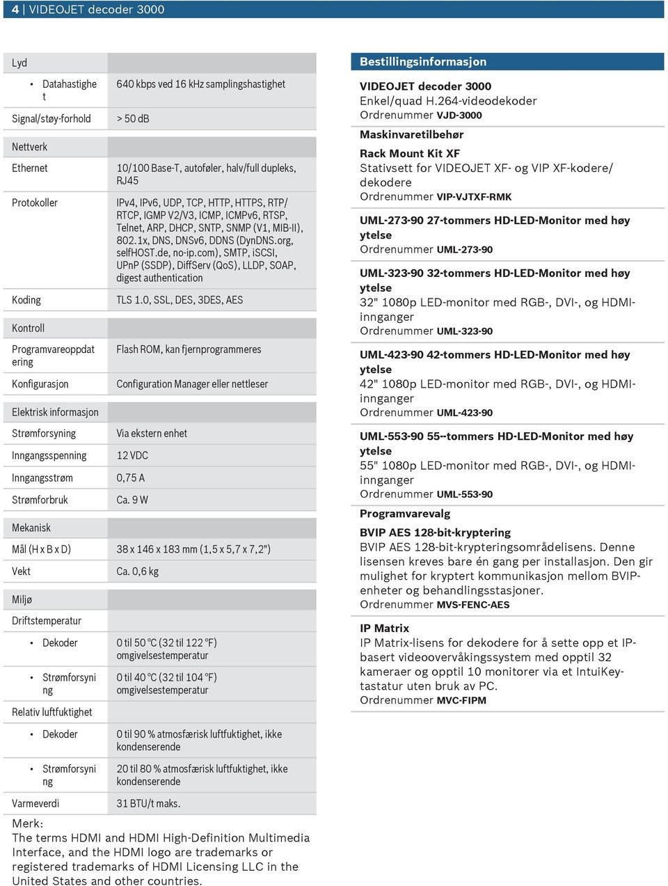 ICMPv6, RTSP, Telnet, ARP, DHCP, SNTP, SNMP (V1, MIB-II), 802.1x, DNS, DNSv6, DDNS (DynDNS.org, selfhost.de, no-ip.