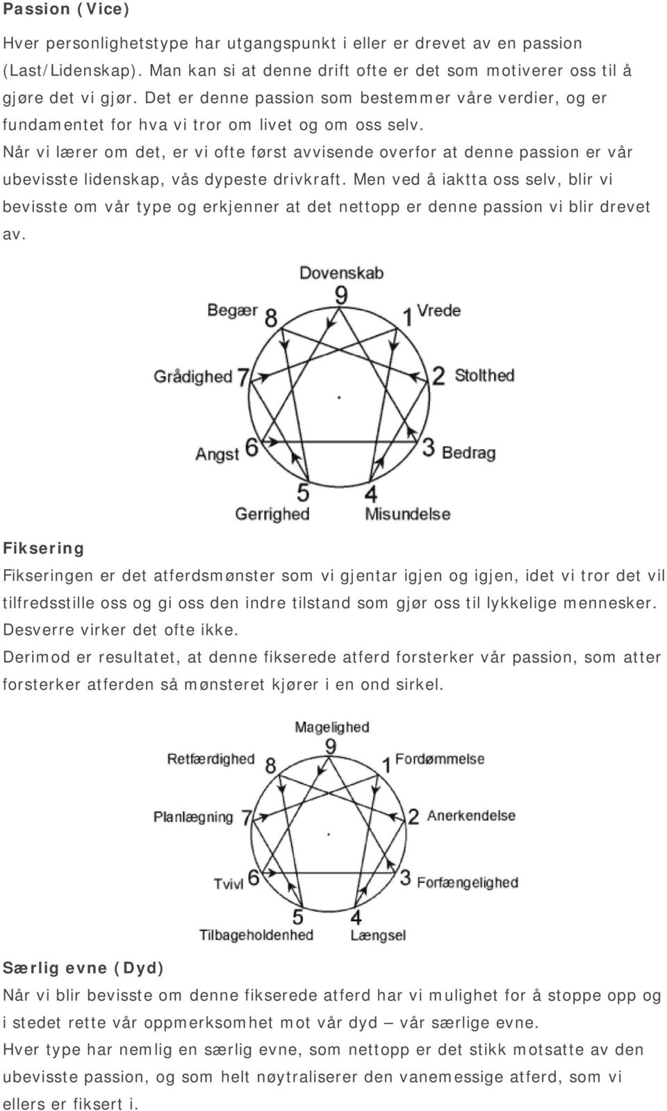 Når vi lærer om det, er vi ofte først avvisende overfor at denne passion er vår ubevisste lidenskap, vås dypeste drivkraft.