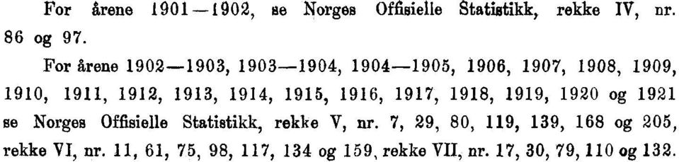 97, 98, 99, 90 og 9 se Norges Offisielle Statistikk, rekke V, nr 7, 9, 80, 9,