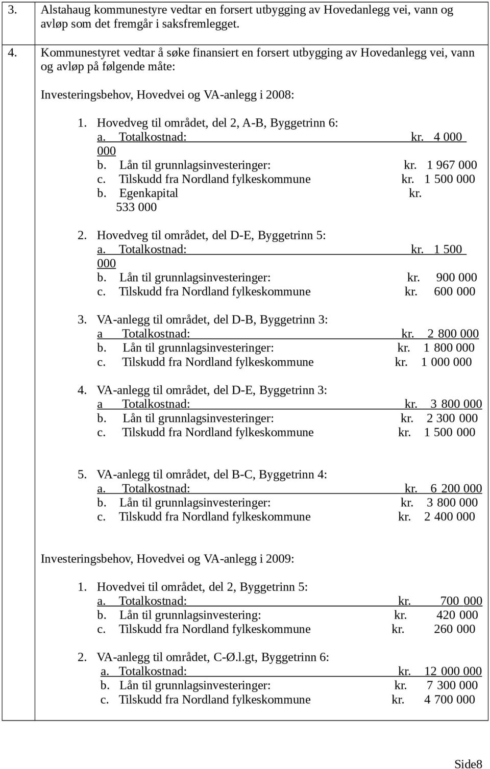 Hovedveg til området, del 2, A-B, Byggetrinn 6: a. Totalkostnad: kr. 4 000 000 b. Lån til grunnlagsinvesteringer: kr. 1 967 000 c. Tilskudd fra Nordland fylkeskommune kr. 1 500 000 b. Egenkapital kr.