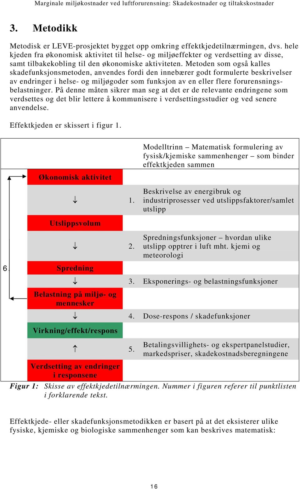 Metoden som også kalles skadefunksjonsmetoden, anvendes fordi den innebærer godt formulerte beskrivelser av endringer i helse- og miljøgoder som funksjon av en eller flere forurensningsbelastninger.