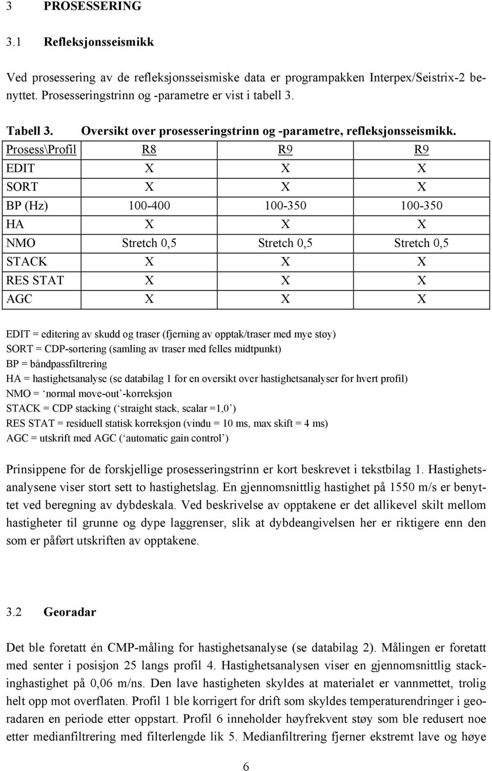 Prosess\Profil R8 R9 R9 EDIT X X X SORT X X X BP (Hz) 100-400 100-350 100-350 HA X X X NMO Stretch 0,5 Stretch 0,5 Stretch 0,5 STACK X X X RES STAT X X X AGC X X X EDIT = editering av skudd og traser