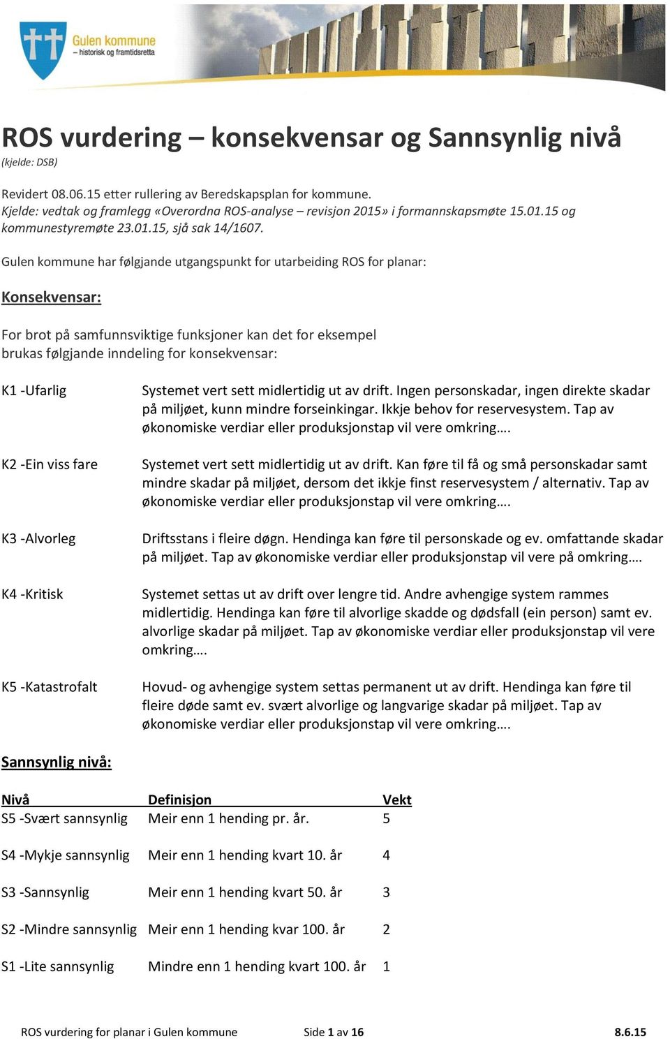 Gulen kommune har følgjande utgangspunkt for utarbeiding ROS for planar: Konsekvensar: For brot på samfunnsviktige funksjoner kan det for eksempel brukas følgjande inndeling for konsekvensar: K1