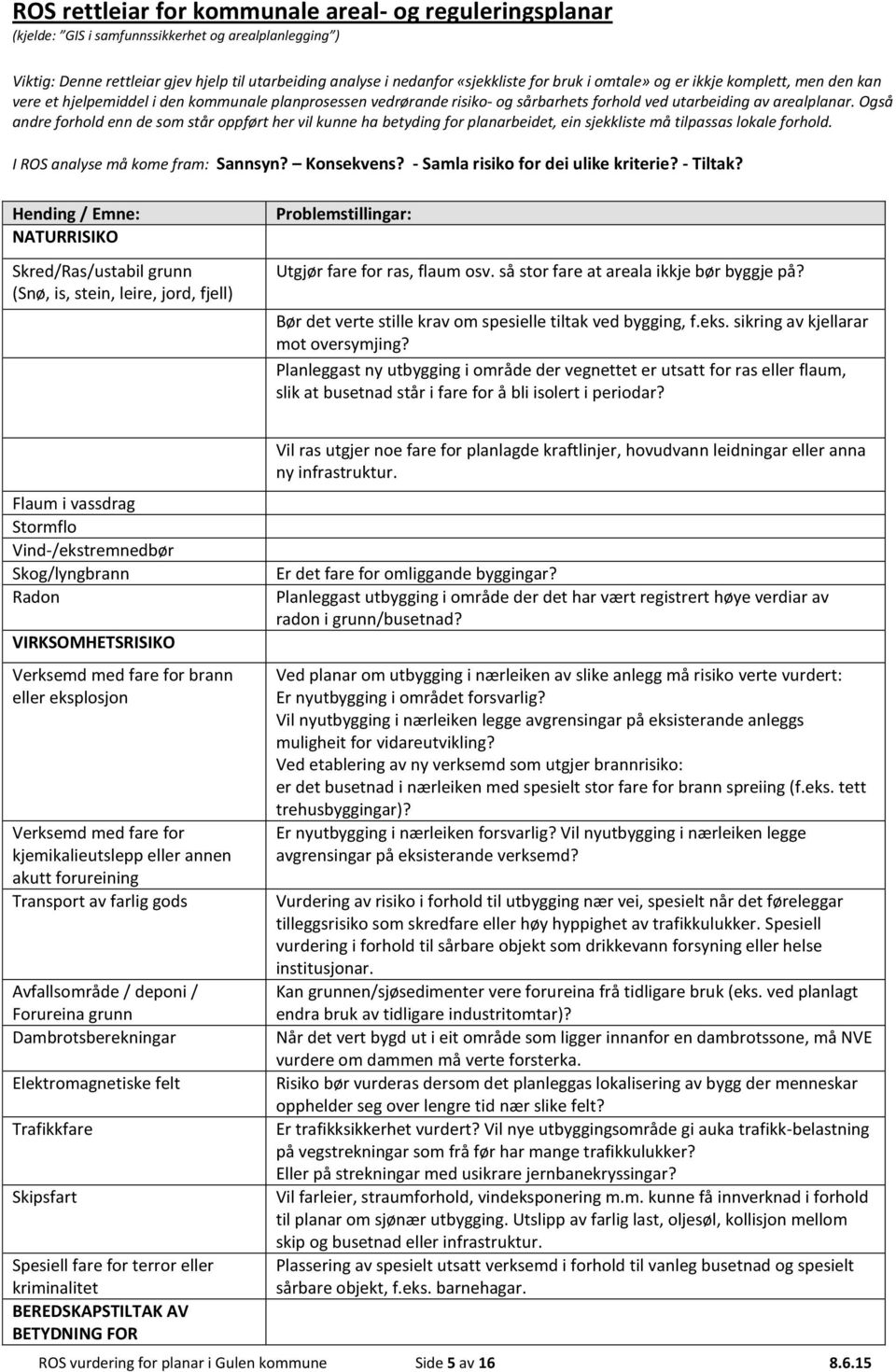 Også andre forhold enn de som står oppført her vil kunne ha betyding for planarbeidet, ein sjekkliste må tilpassas lokale forhold. I ROS analyse må kome fram: Sannsyn? Konsekvens?