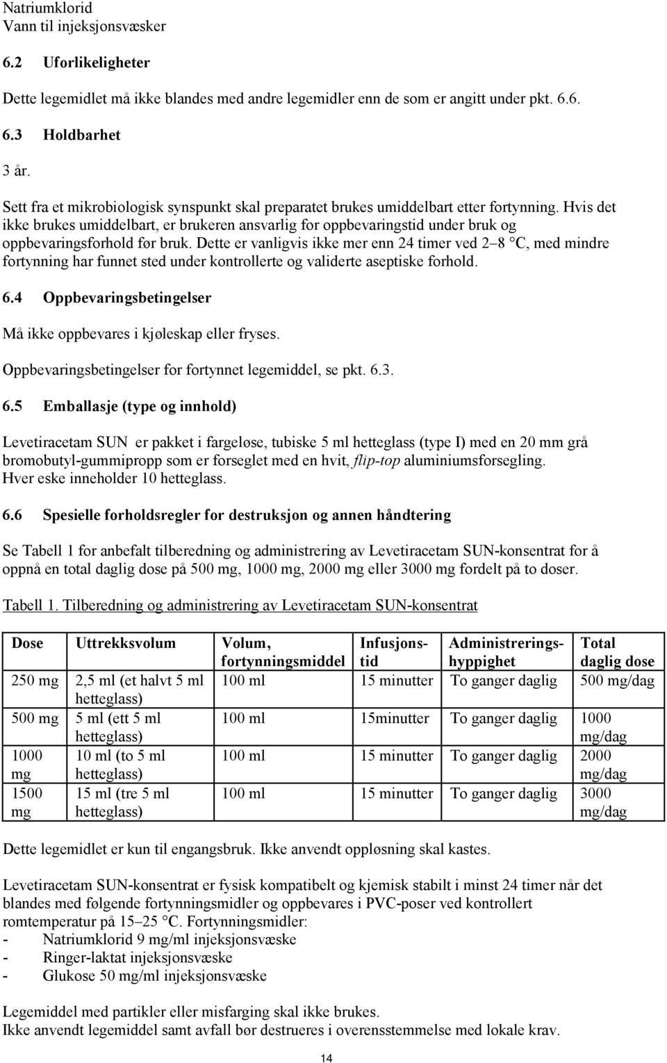 Hvis det ikke brukes umiddelbart, er brukeren ansvarlig for oppbevaringstid under bruk og oppbevaringsforhold før bruk.