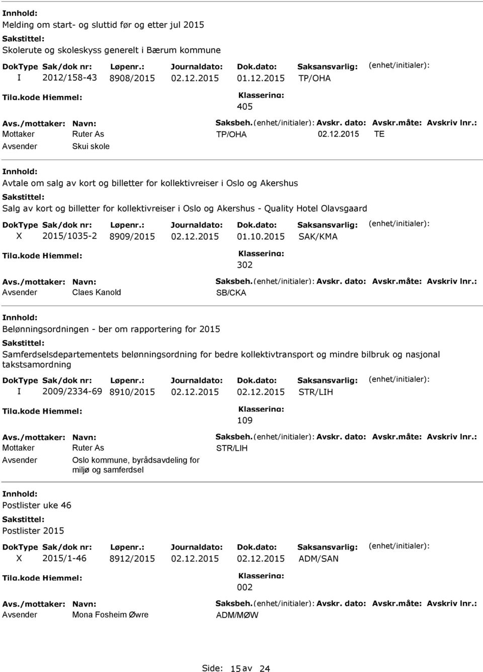 2015/1035-2 8909/2015 01.10.2015 SAK/KMA 302 Avs./mottaker: Navn: Saksbeh. Avskr. dato: Avskr.måte: Avskriv lnr.