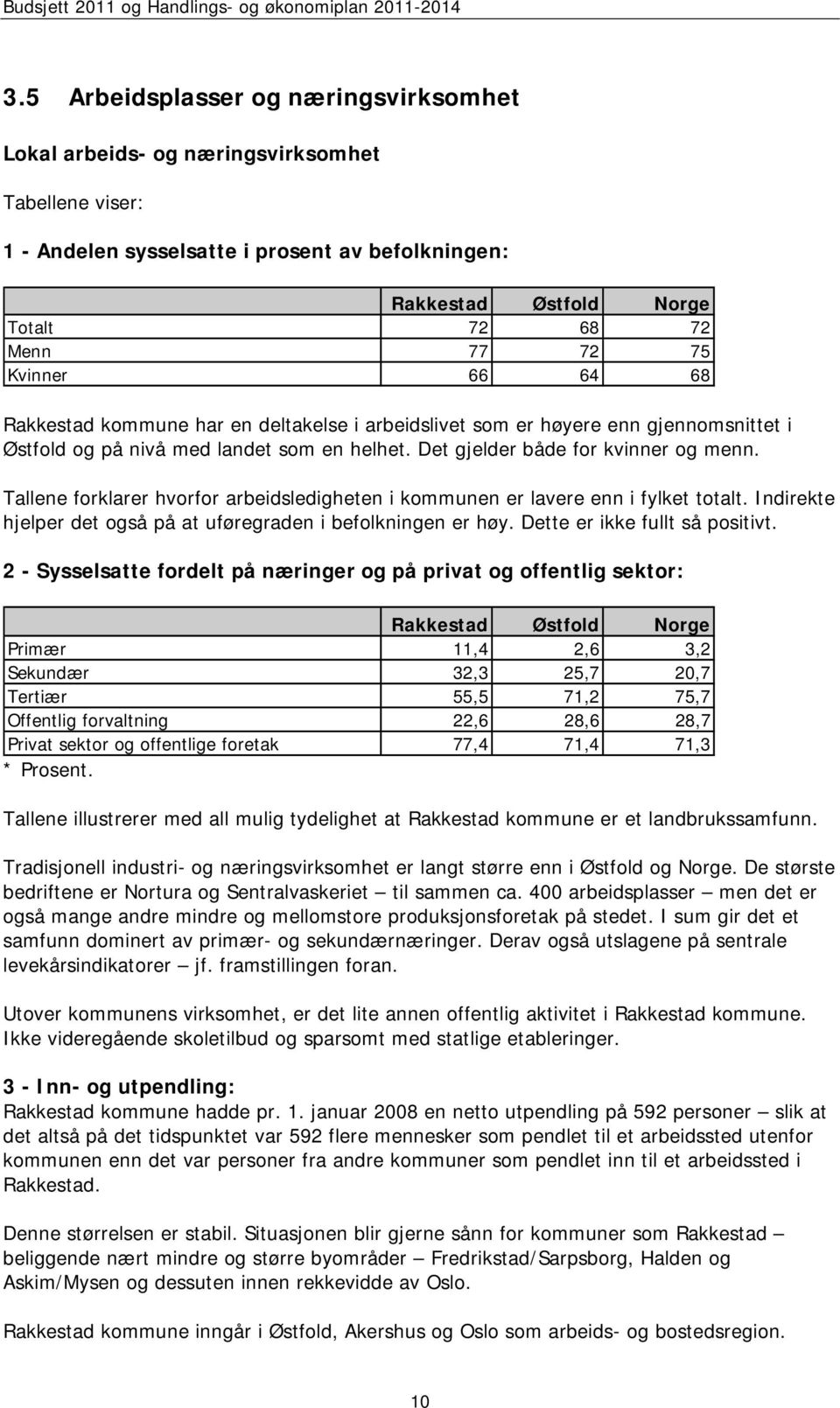 Tallene forklarer hvorfor arbeidsledigheten i kommunen er lavere enn i fylket totalt. Indirekte hjelper det også på at uføregraden i befolkningen er høy. Dette er ikke fullt så positivt.