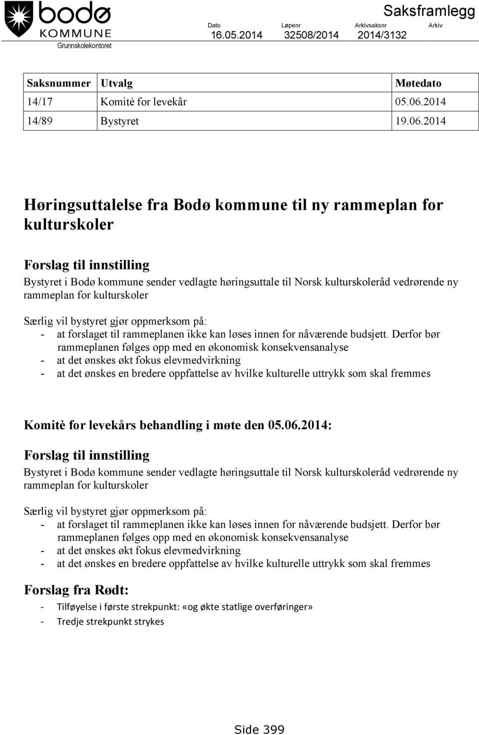 2014 Høringsuttalelse fra Bodø kommune til ny rammeplan for kulturskoler Forslag til innstilling Bystyret i Bodø kommune sender vedlagte høringsuttale til Norsk kulturskoleråd vedrørende ny rammeplan