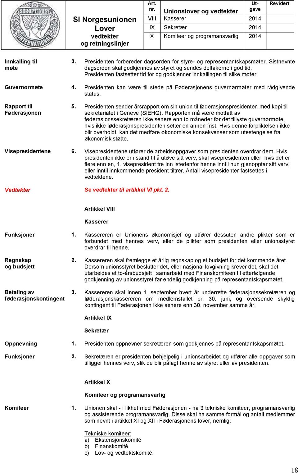 Presidenten kan være til stede på Føderasjonens guvernørmøter med rådgivende status. Rapport til Føderasjonen 5.