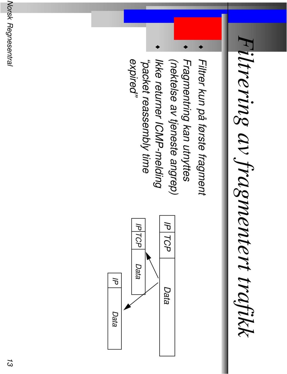 angrep) Ikke returner ICMP-melding packet reassembly time