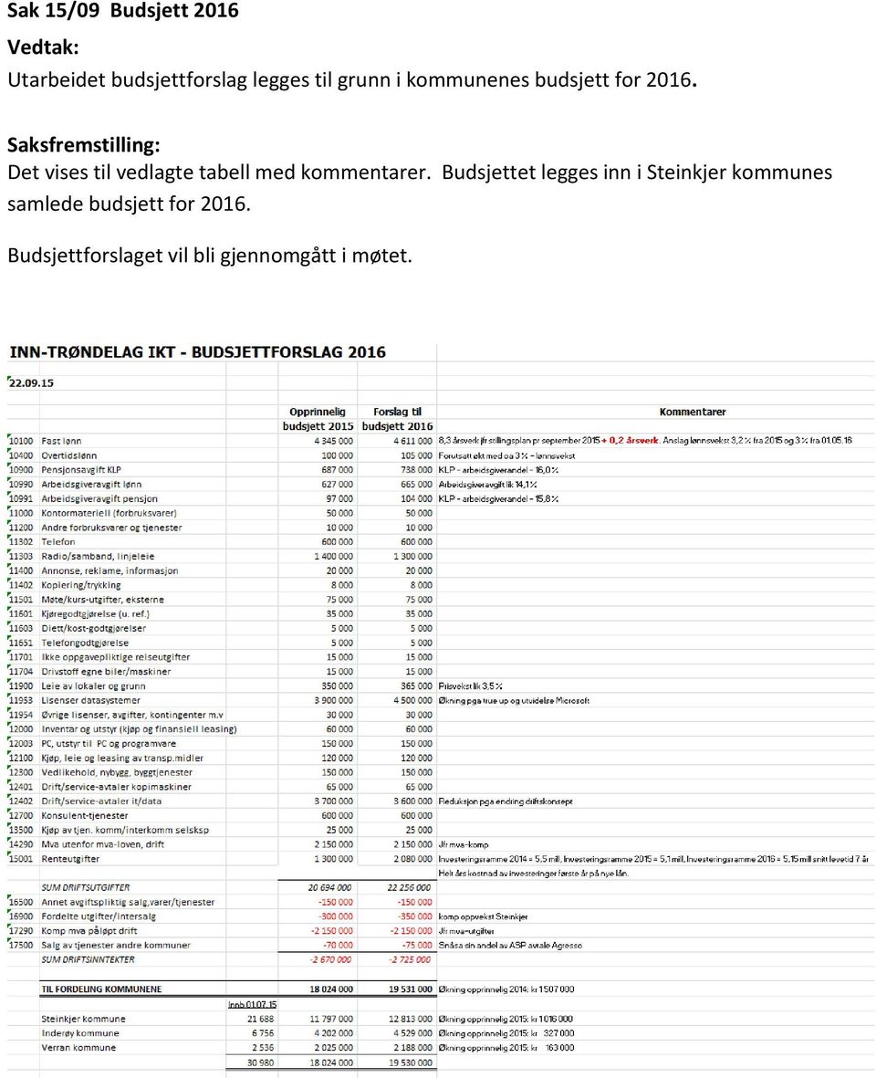 Det vises til vedlagte tabell med kommentarer.