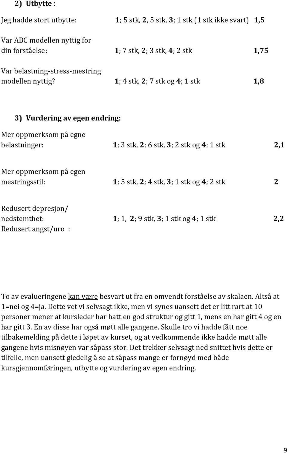 1; 4 stk, 2; 7 stk og 4; 1 stk 1,8 3) Vurdering av egen endring: Mer oppmerksom på egne belastninger: 1; 3 stk, 2; 6 stk, 3; 2 stk og 4; 1 stk 2,1 Mer oppmerksom på egen mestringsstil: 1; 5 stk, 2; 4