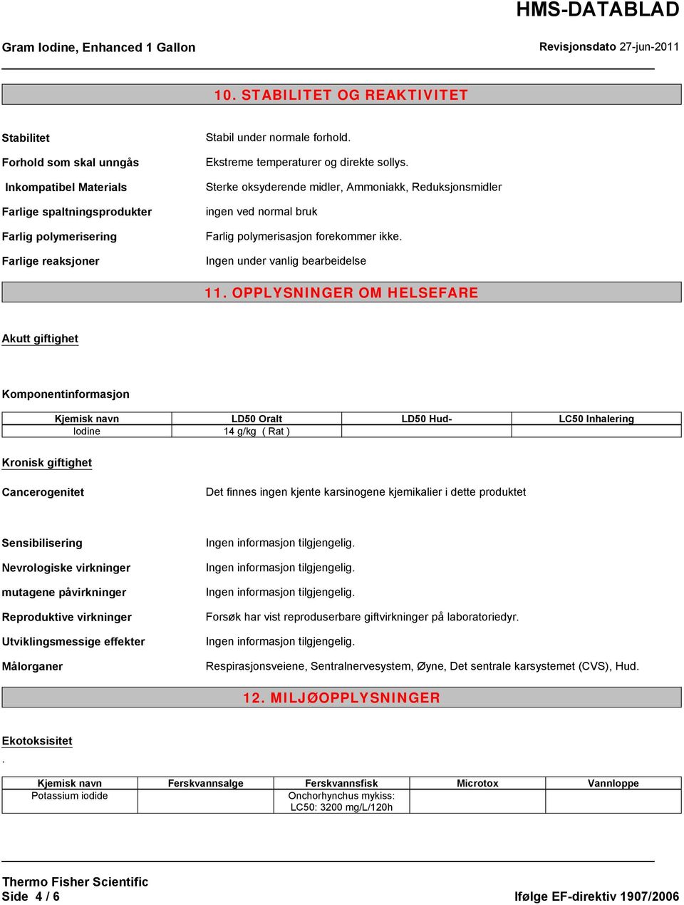 OPPLYSNINGER OM HELSEFARE Akutt giftighet Komponentinformasjon Kjemisk navn LD50 Oralt LD50 Hud- LC50 Inhalering 14 g/kg ( Rat ) Kronisk giftighet Cancerogenitet Det finnes ingen kjente karsinogene