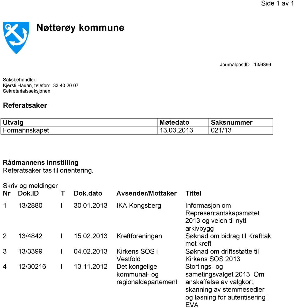 02.2013 Kreftforeningen Søknad om bidrag til Krafttak mot kreft 3 13/3399 I 04.02.2013 Kirkens SOS i Søknad om driftsstøtte til Vestfold 4 12/30216 I 13.11.