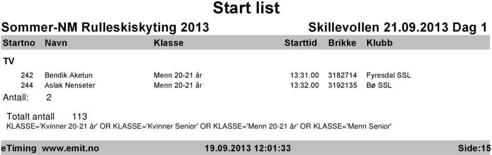 00 3192135 Bø SSL Antall: 2 Totalt antall 113 KLASSE='Kvinner 20-21 år' OR