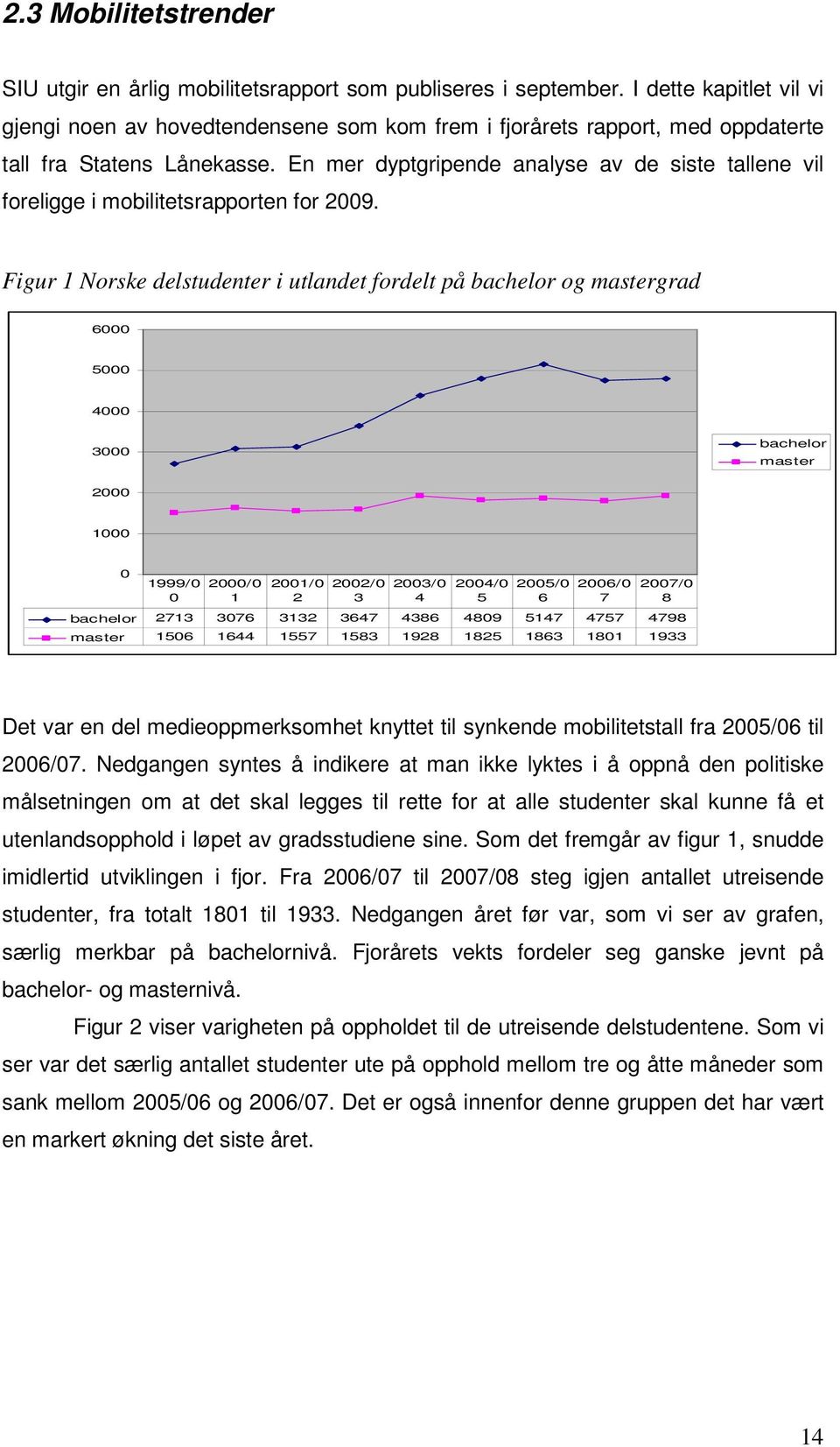 En mer dyptgripende analyse av de siste tallene vil foreligge i mobilitetsrapporten for 2009.