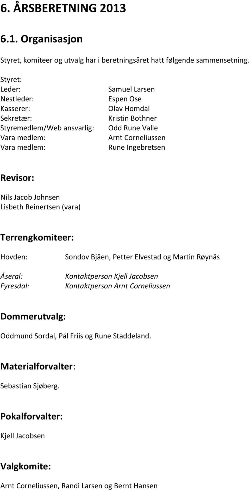 Corneliussen Rune Ingebretsen Revisor: Nils Jacob Johnsen Lisbeth Reinertsen (vara) Terrengkomiteer: Hovden: Åseral: Fyresdal: Sondov Bjåen, Petter Elvestad og Martin Røynås