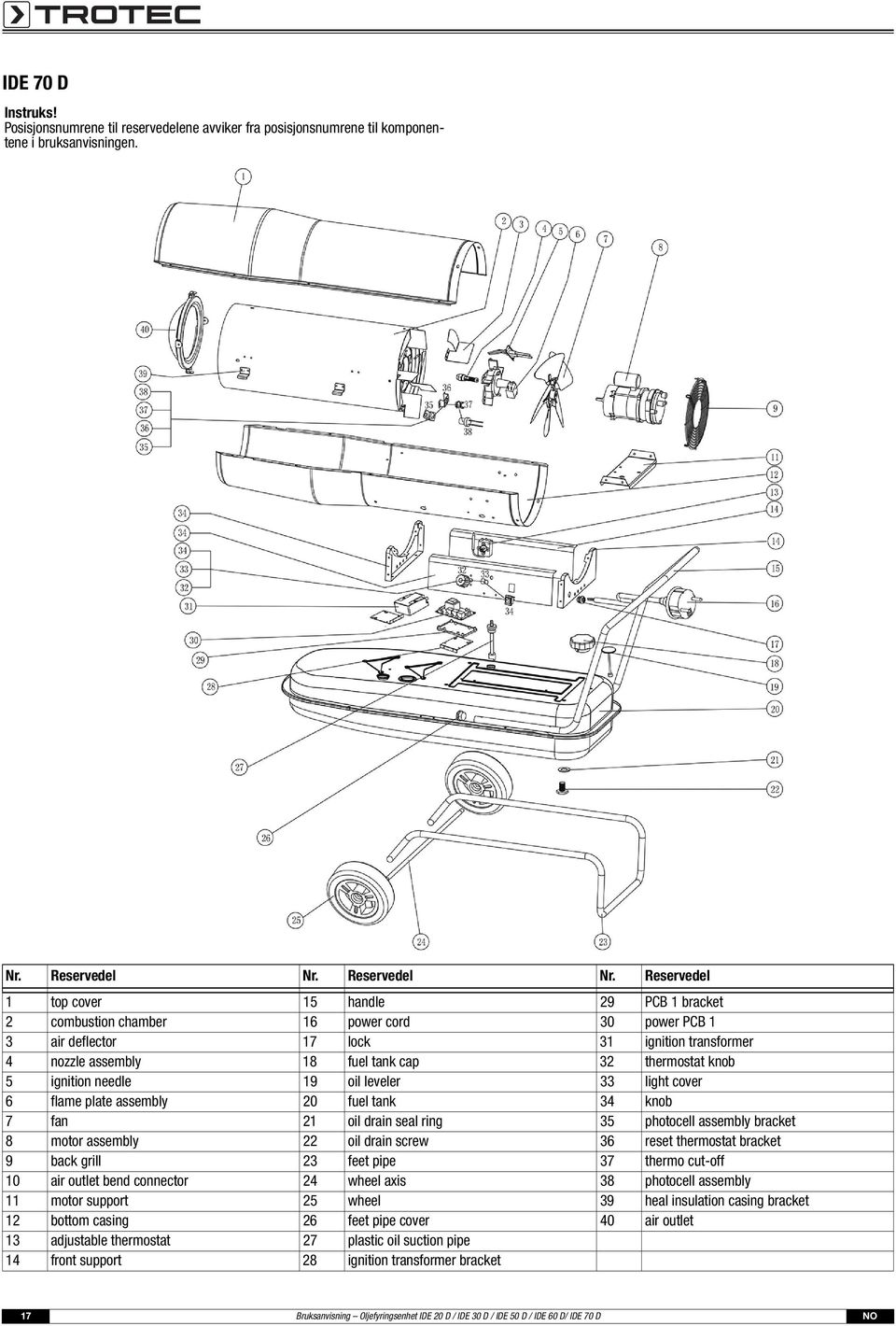 Reservedel 1 top cover 15 handle 29 PCB 1 bracket 2 combustion chamber 16 power cord 30 power PCB 1 3 air deflector 17 lock 31 ignition transformer 4 nozzle assembly 18 fuel tank cap 32 thermostat