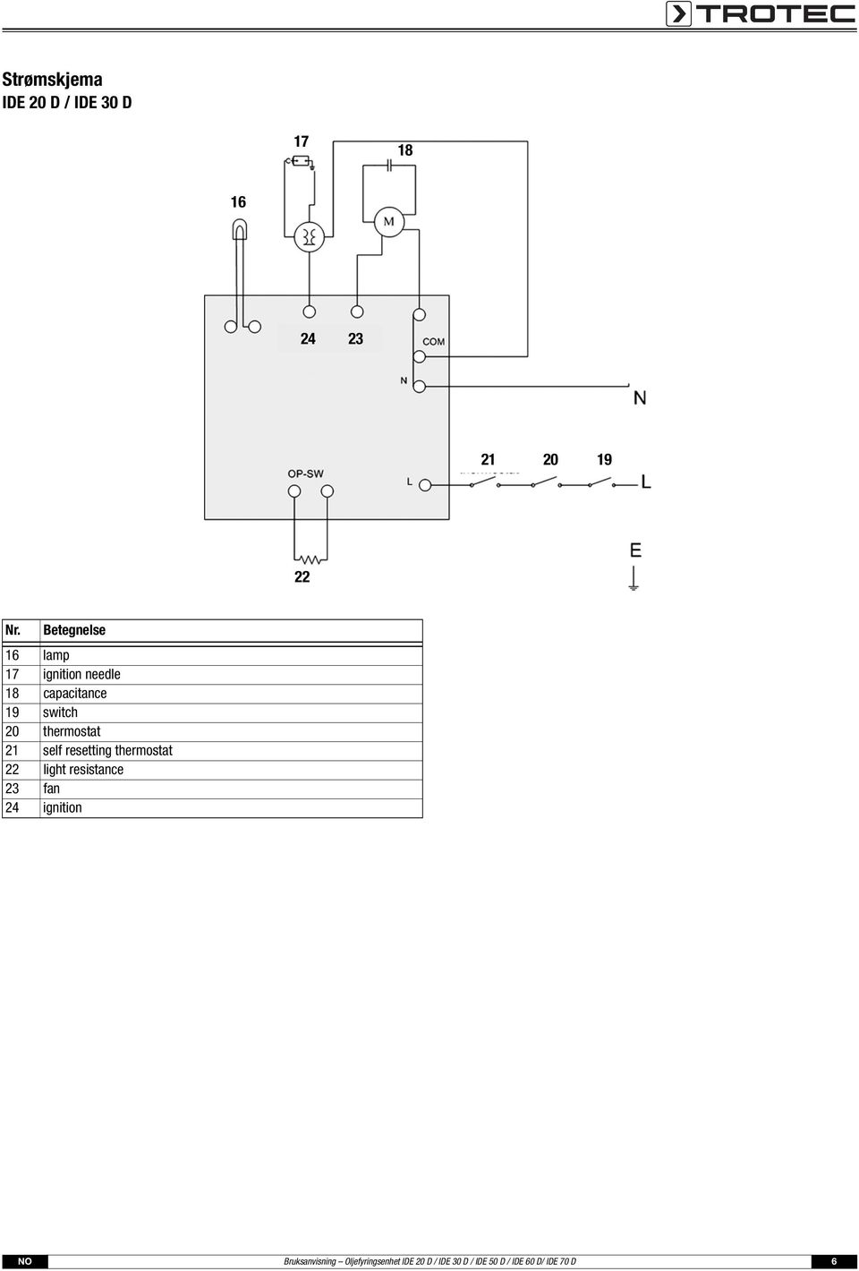 thermostat 21 self resetting thermostat 22 light resistance 23 fan 24