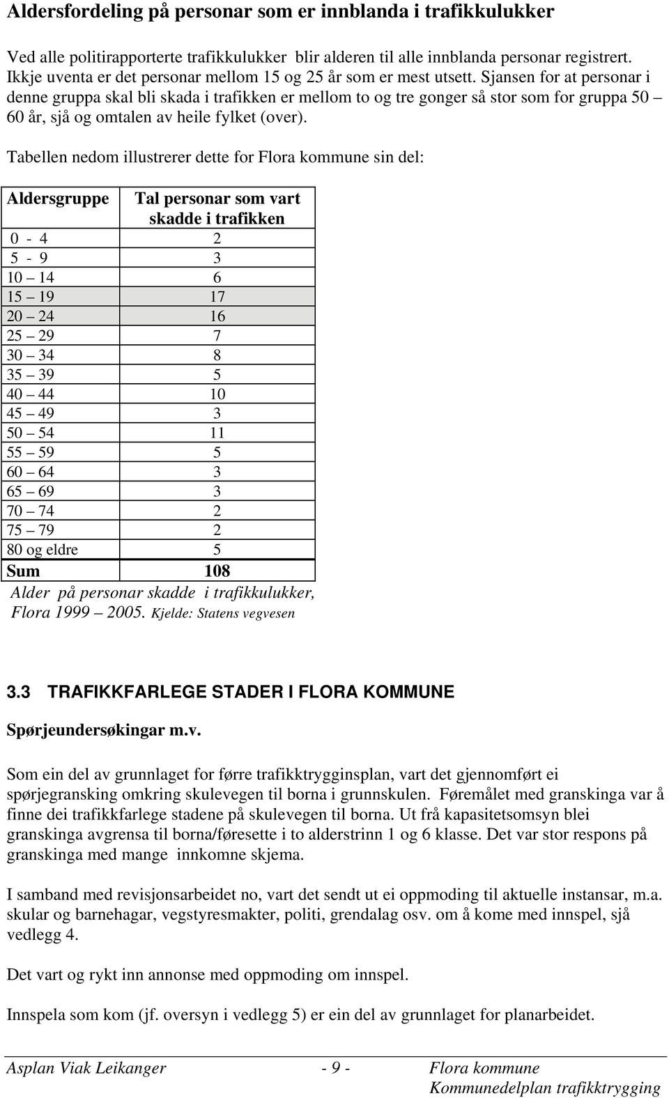 Sjansen for at personar i denne gruppa skal bli skada i trafikken er mellom to og tre gonger så stor som for gruppa 50 60 år, sjå og omtalen av heile fylket (over).