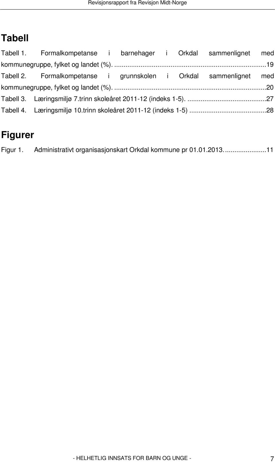 Læringsmiljø 7.trinn skoleåret 2011-12 (indeks 1-5)....27 Tabell 4. Læringsmiljø 10.trinn skoleåret 2011-12 (indeks 1-5)...28 Figurer Figur 1.
