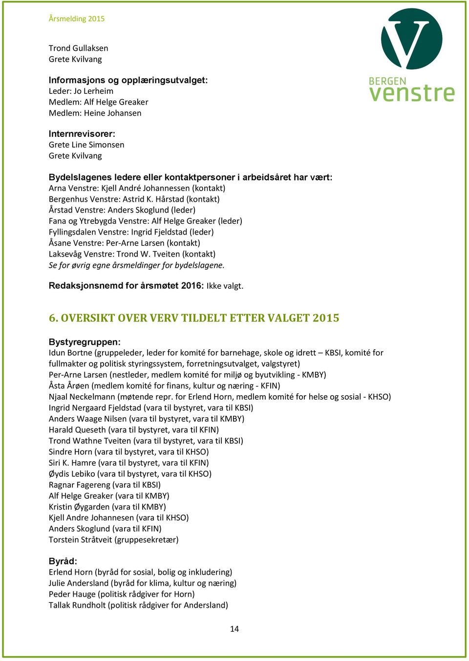 Hårstad (kontakt) Årstad Venstre: Anders Skoglund (leder) Fana og Ytrebygda Venstre: Alf Helge Greaker (leder) Fyllingsdalen Venstre: Ingrid Fjeldstad (leder) Åsane Venstre: Per-Arne Larsen (kontakt)