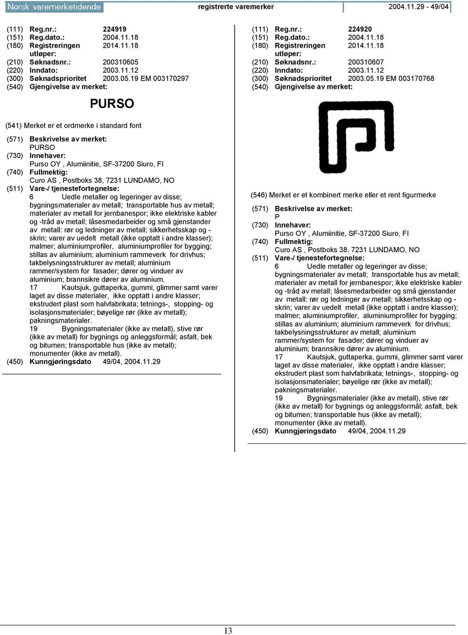 003170768 PURSO Purso OY, Alumiinitie, SF-37200 Siuro, FI Curo AS, Postboks 38, 7231 LUNDAMO, NO 6 Uedle metaller og legeringer av disse; bygningsmaterialer av metall; transportable hus av metall;