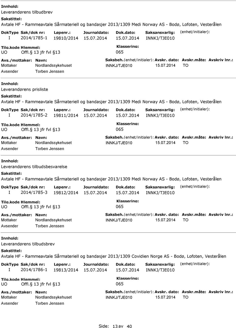 nnhold: Leverandørens tilbudsbesvarelse Avtale HF - Rammeavtale Sårmateriell og bandasjer 2013/1309 Medi Norway AS - Bodø, Lofoten, Vesterålen 2014/1785-3 19812/2014