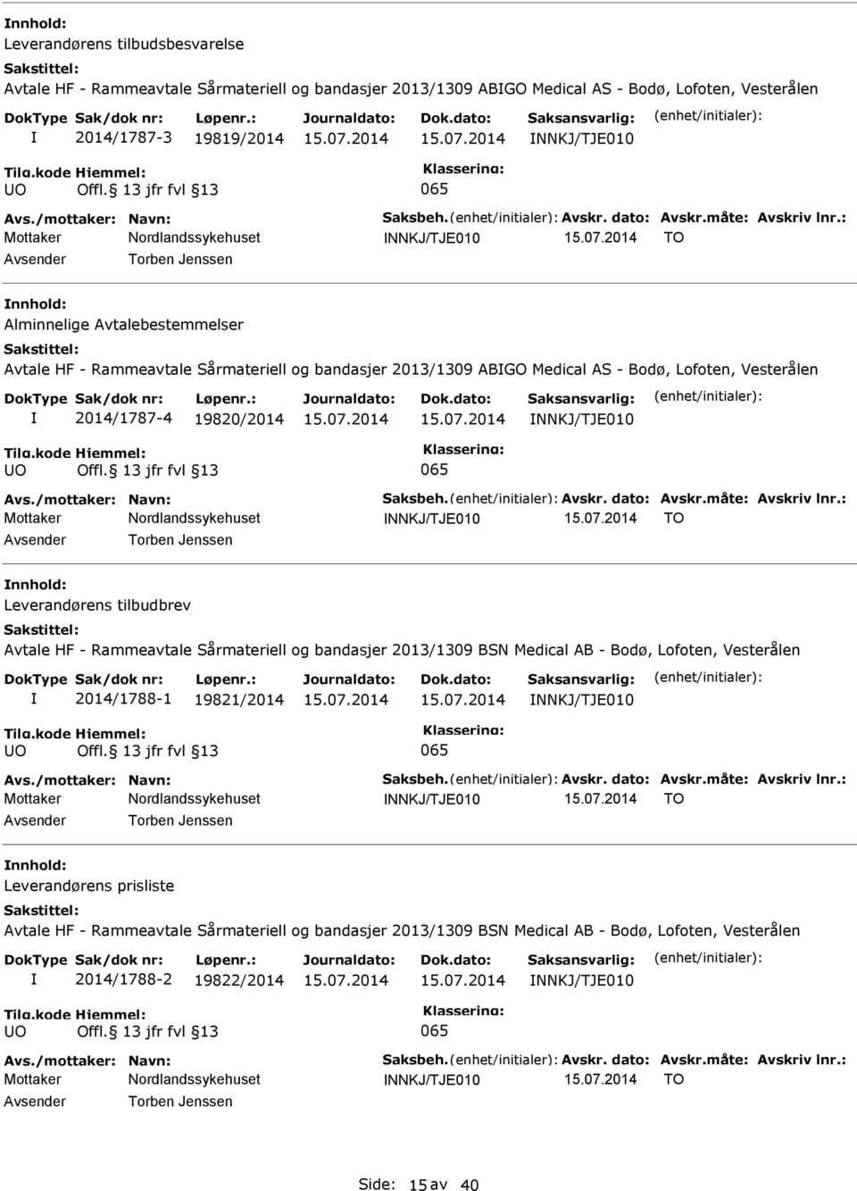 TO nnhold: Leverandørens tilbudbrev Avtale HF - Rammeavtale Sårmateriell og bandasjer 2013/1309 BSN Medical AB - Bodø, Lofoten, Vesterålen 2014/1788-1 19821/2014 TO