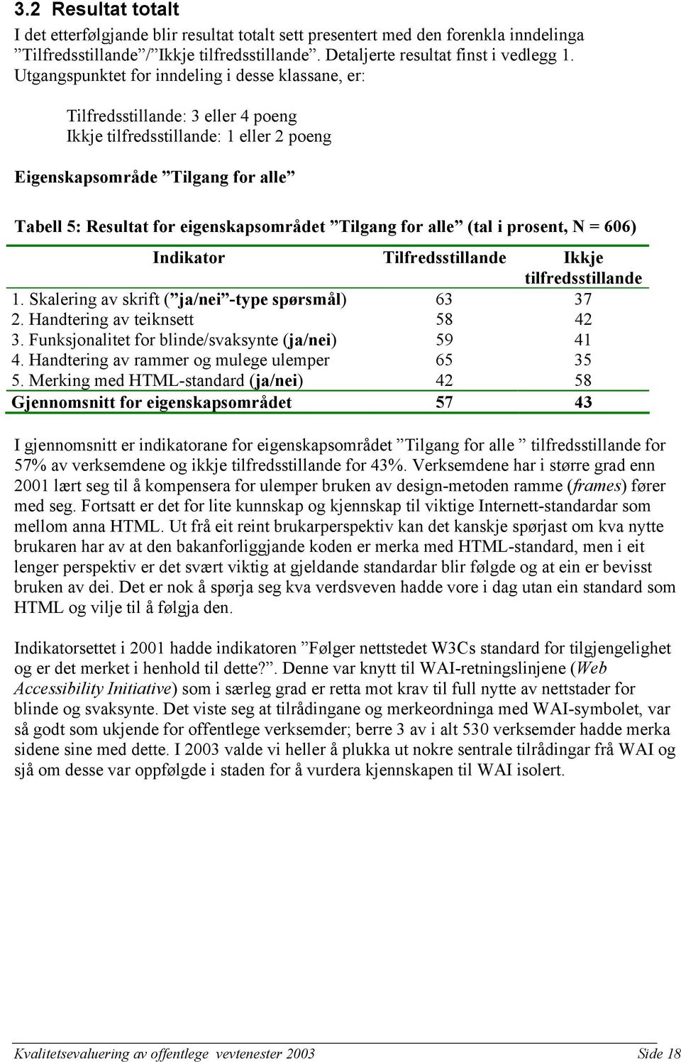 eigenskapsområdet Tilgang for alle (tal i prosent, N = 606) Indikator Tilfredsstillande Ikkje tilfredsstillande 1. Skalering av skrift ( ja/nei -type spørsmål) 63 37 2.