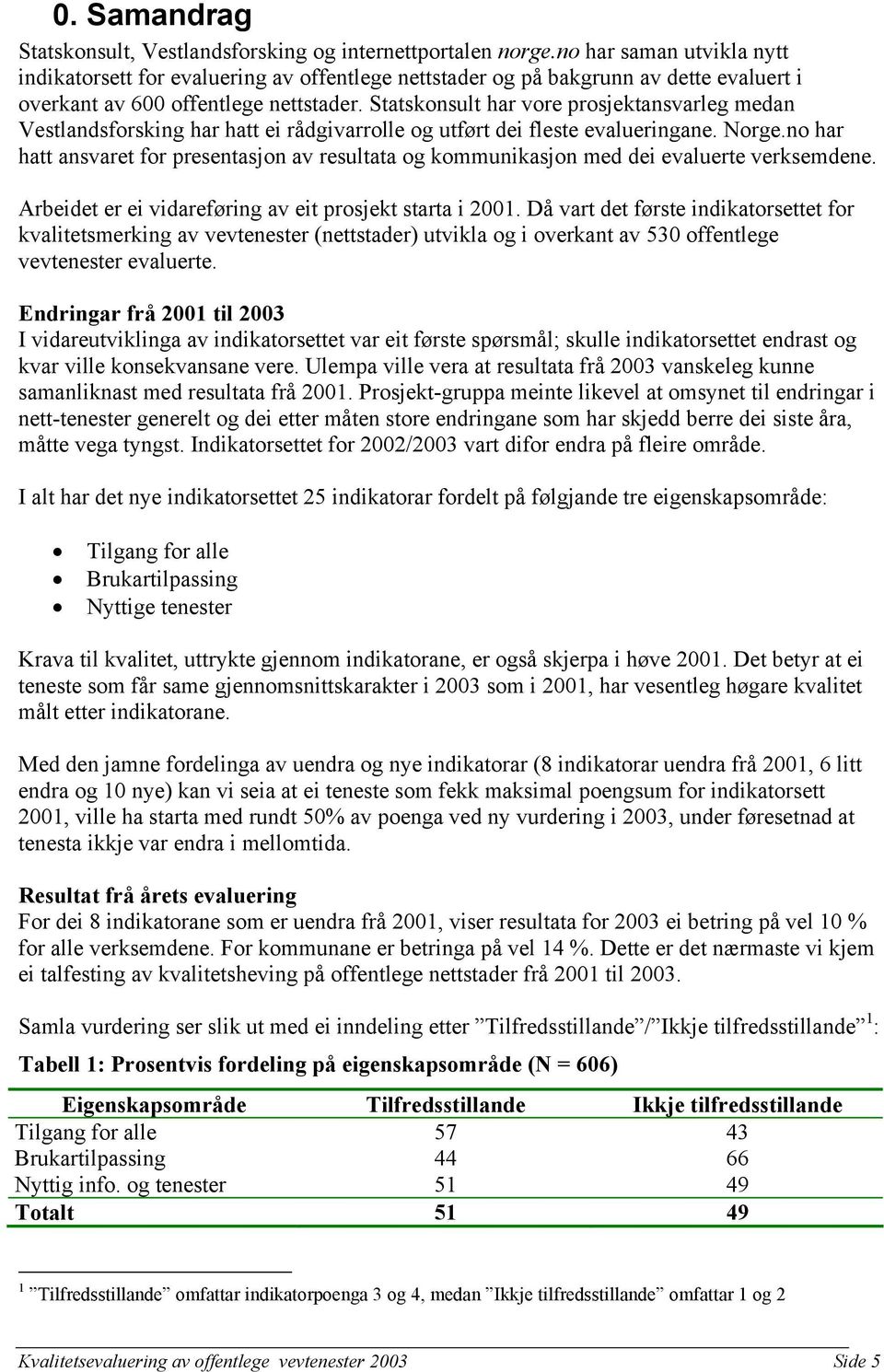 Statskonsult har vore prosjektansvarleg medan Vestlandsforsking har hatt ei rådgivarrolle og utført dei fleste evalueringane. Norge.