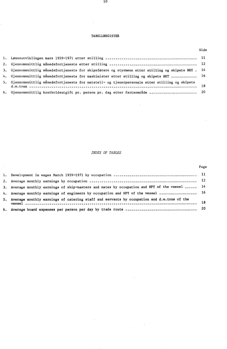 Gjennomsnittlig månedsfortjeneste for matstell og tjenerpersonale etter stilling og skipets d.w.tonn,, 18 6. Gjennomsnittlig kostholdsutgift pr. person pr. dag etter fartsområde,.