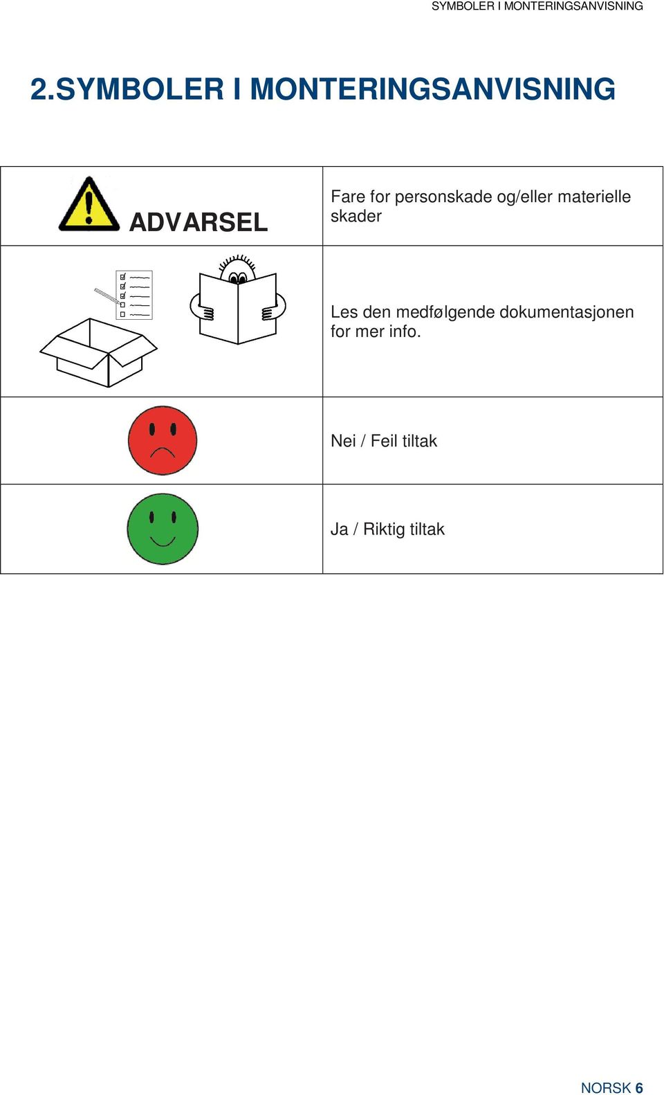 personskade og/eller materielle skader Les den