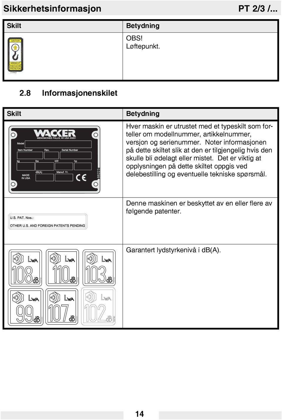 Hver maskin er utrustet med et typeskilt som forteller om modellnummer, artikkelnummer, versjon og serienummer.