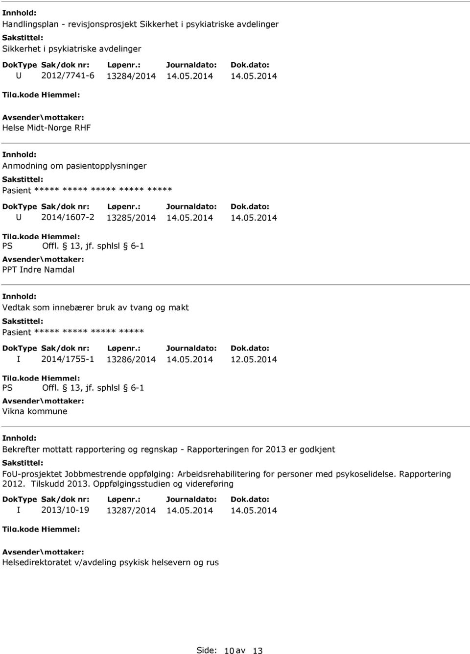 mottatt rapportering og regnskap - Rapporteringen for 2013 er godkjent Fo-prosjektet Jobbmestrende oppfølging: Arbeidsrehabilitering for personer med