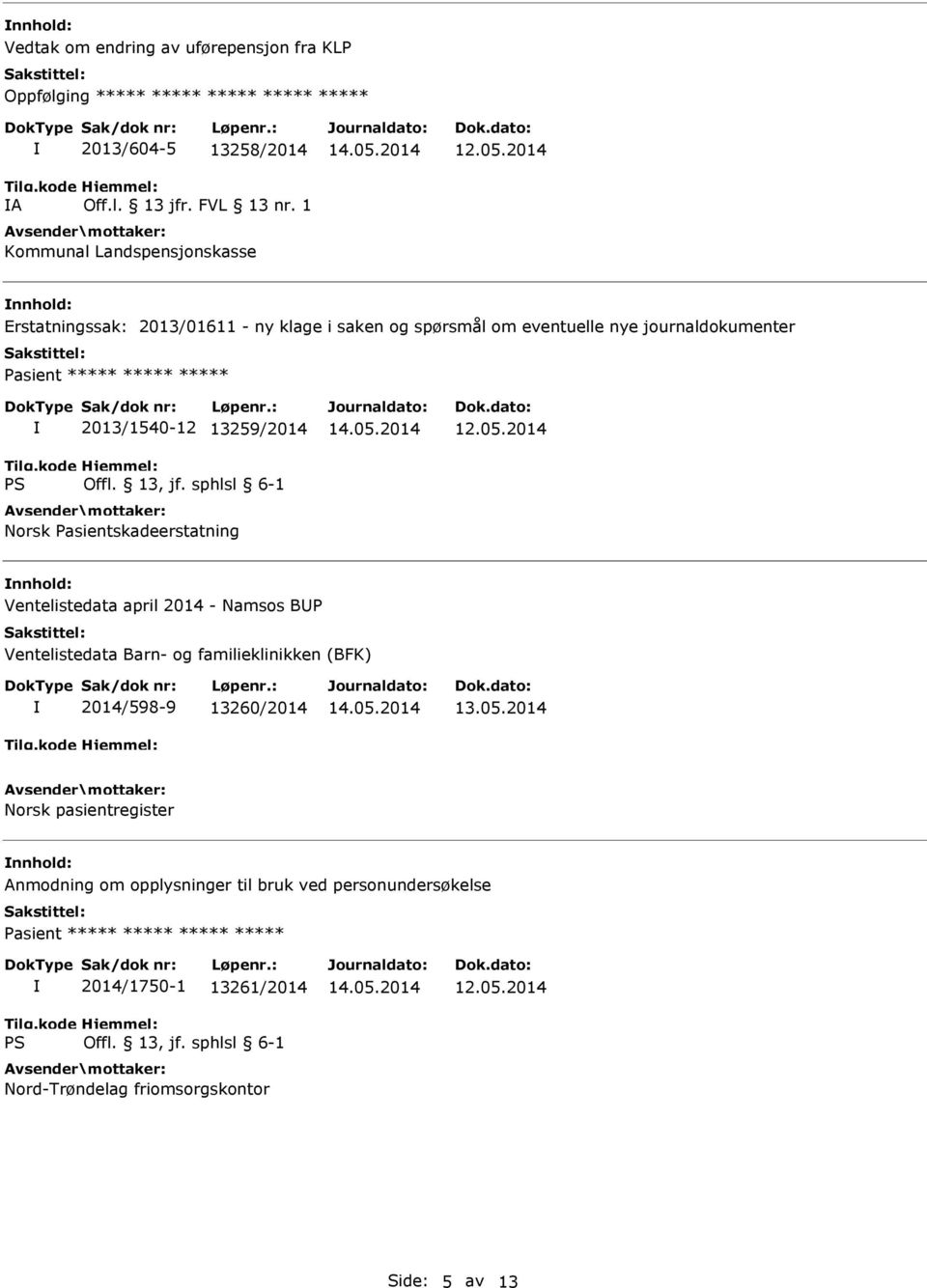 Pasientskadeerstatning Ventelistedata april 2014 - Namsos BP Ventelistedata Barn- og familieklinikken (BFK) 2014/598-9 13260/2014