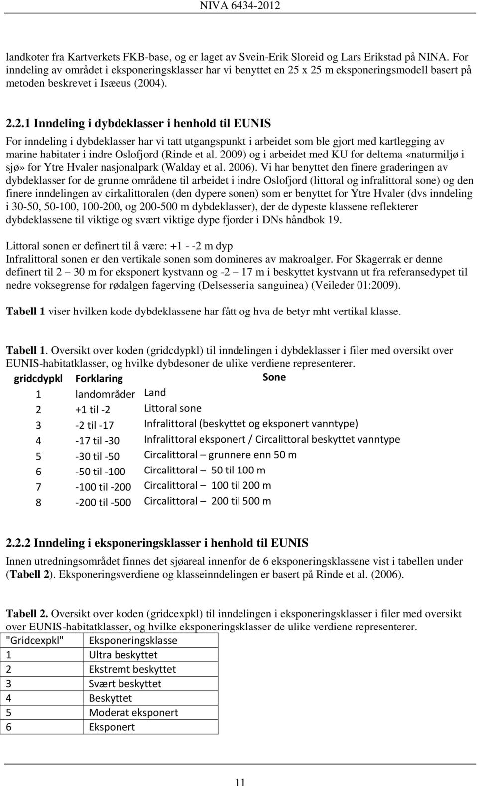 x 25 m eksponeringsmodell basert på metoden beskrevet i Isæeus (2004). 2.2.1 Inndeling i dybdeklasser i henhold til EUNIS For inndeling i dybdeklasser har vi tatt utgangspunkt i arbeidet som ble gjort med kartlegging av marine habitater i indre Oslofjord (Rinde et al.