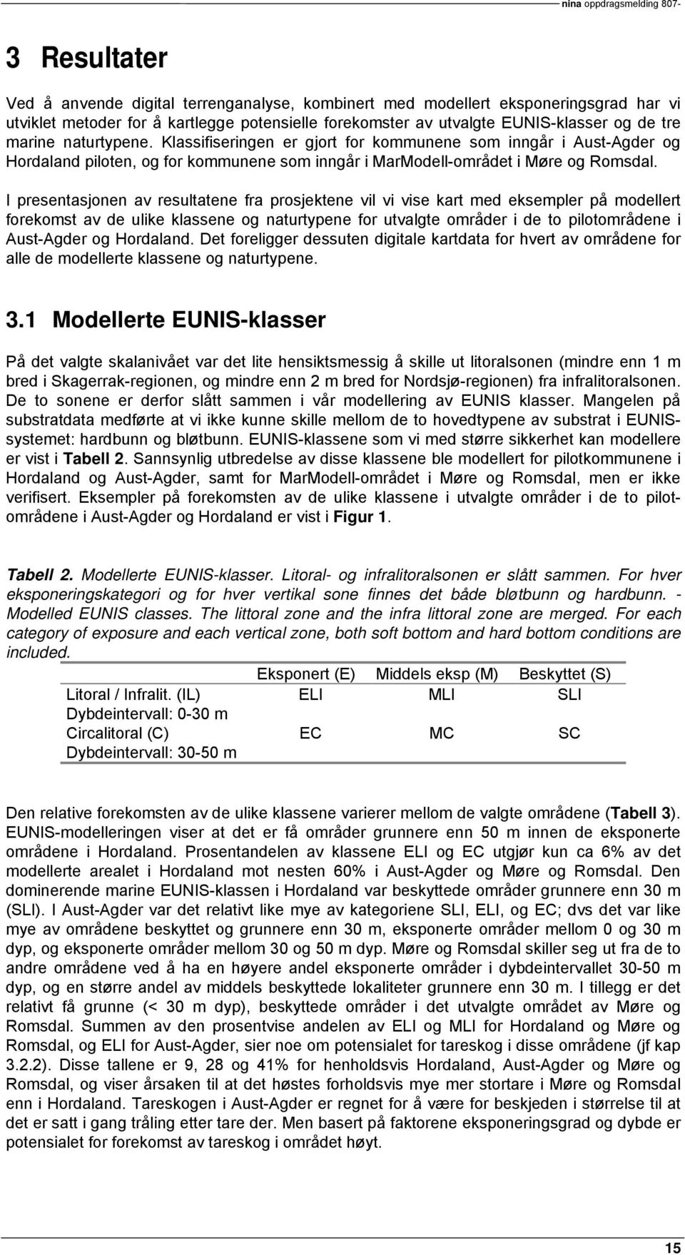 I presentasjonen av resultatene fra prosjektene vil vi vise kart med eksempler på modellert forekomst av de ulike klassene og naturtypene for utvalgte områder i de to pilotområdene i Aust-Agder og