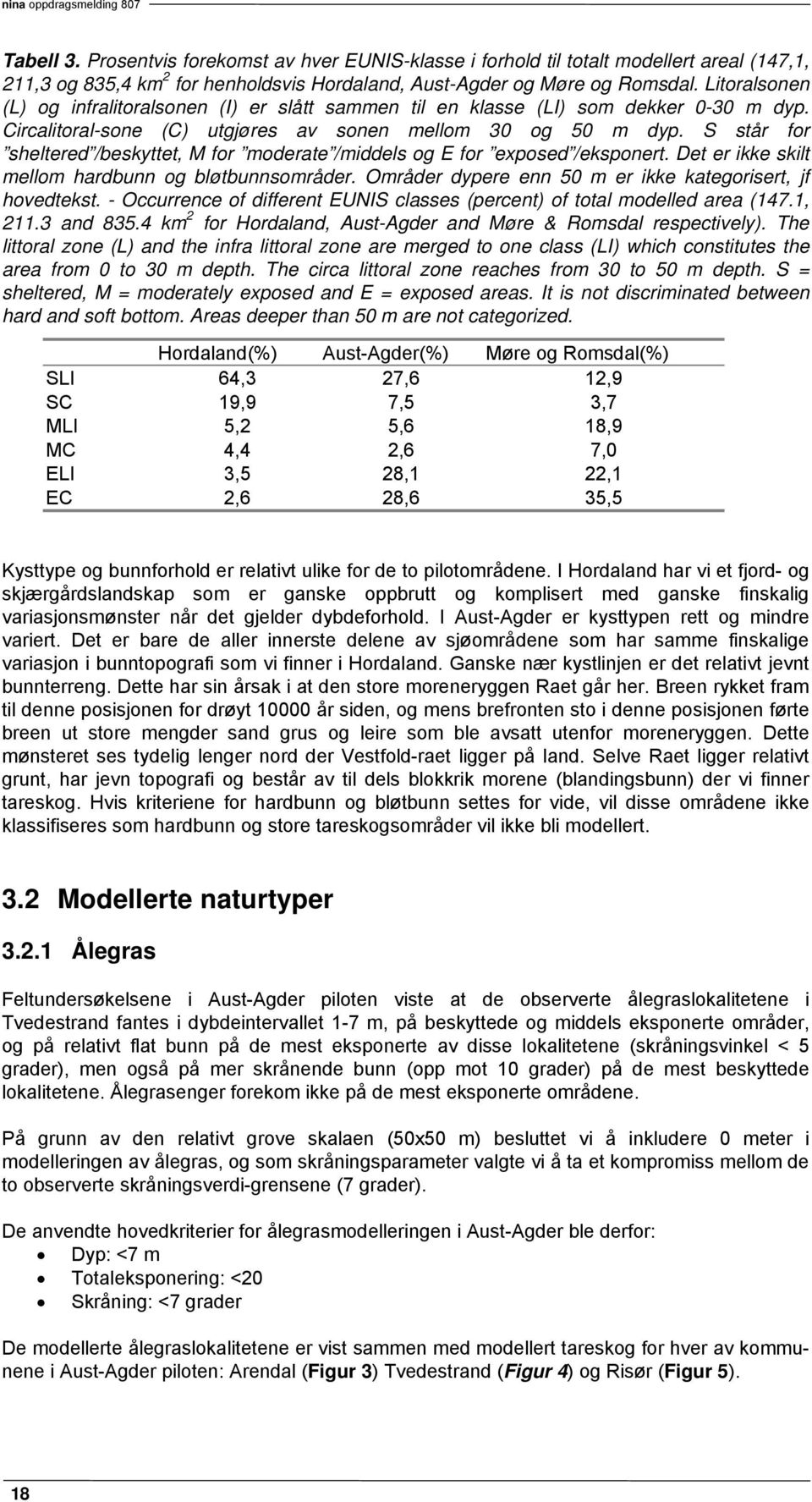 S står for sheltered /beskyttet, M for moderate /middels og E for exposed /eksponert. Det er ikke skilt mellom hardbunn og bløtbunnsområder.