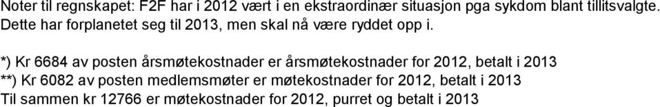 *) Kr 6684 av posten årsmøtekostnader er årsmøtekostnader for 2012, betalt i 2013 **) Kr 6082 av