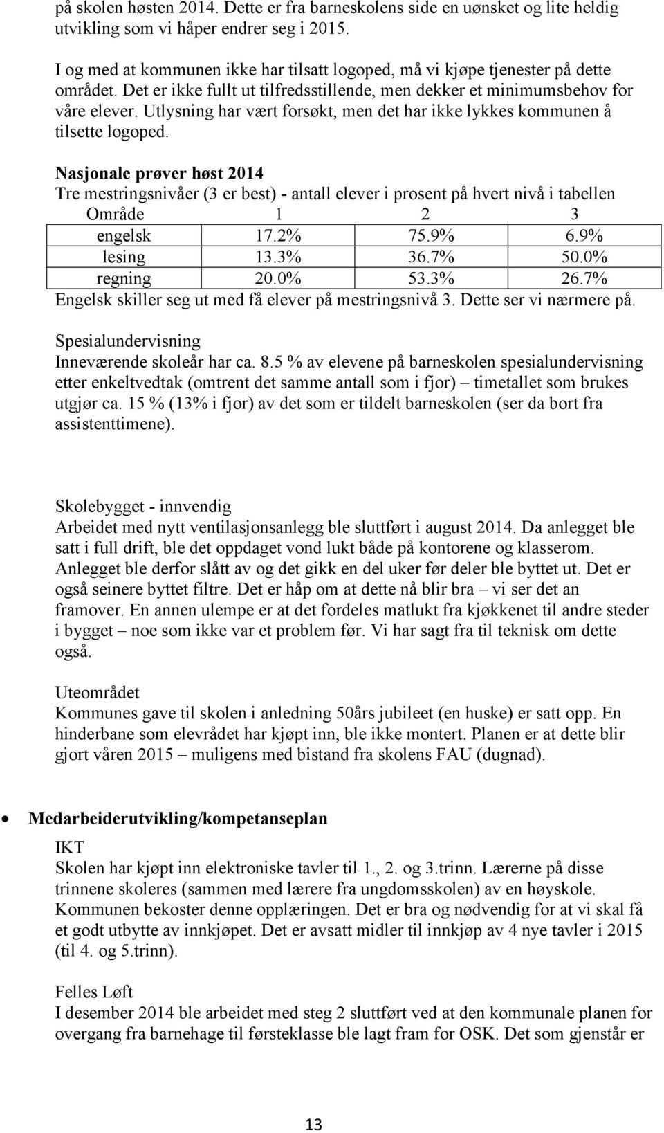 Utlysning har vært forsøkt, men det har ikke lykkes kommunen å tilsette logoped.