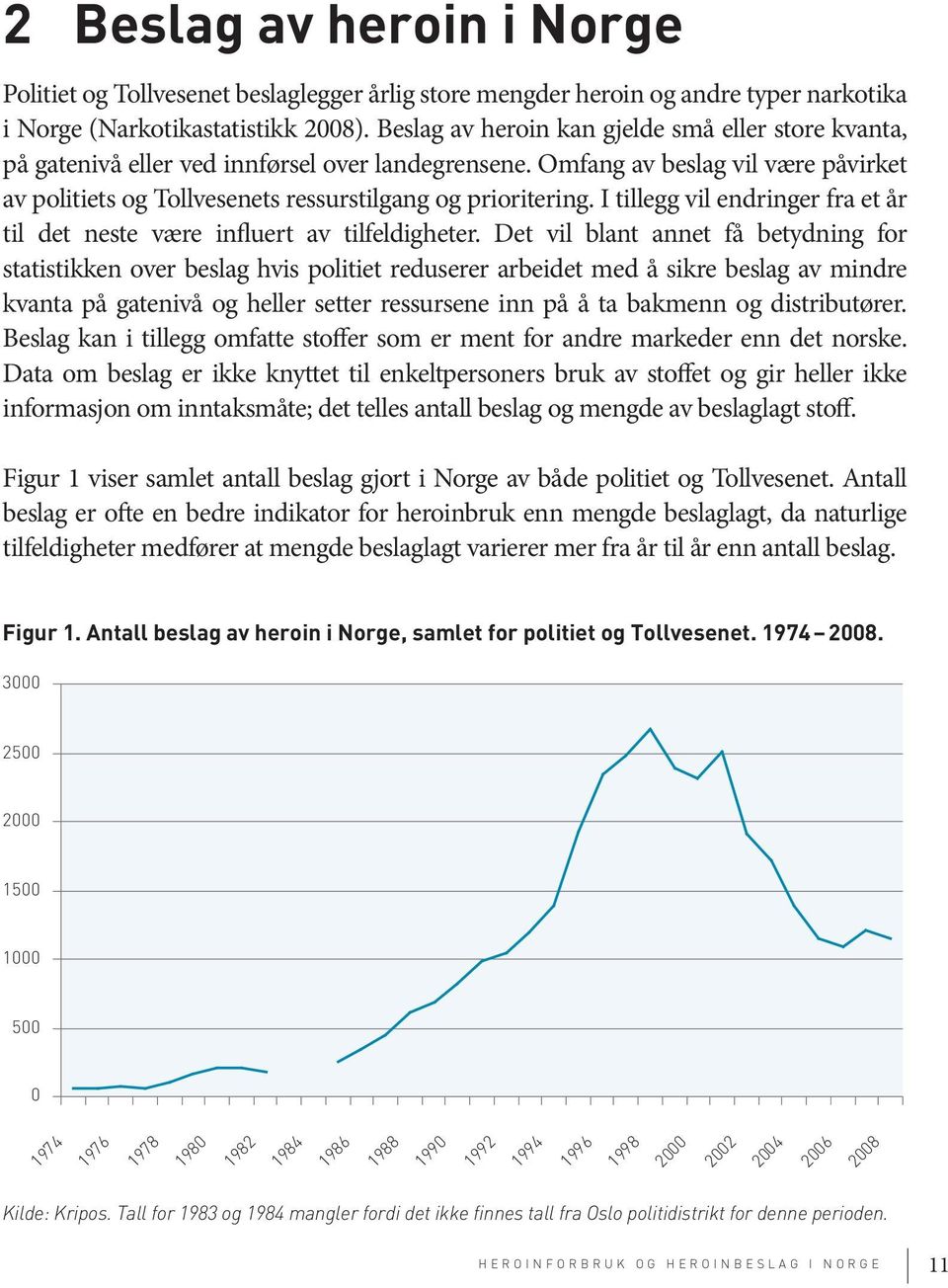 I tillegg vil endringer fra et år til det neste være influert av tilfeldigheter.