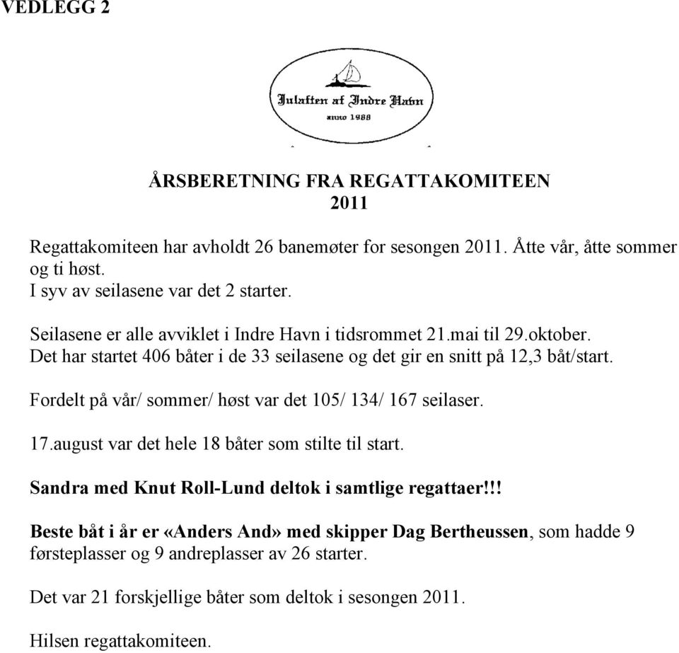 Det har startet 406 båter i de 33 seilasene og det gir en snitt på 12,3 båt/start. Fordelt på vår/ sommer/ høst var det 105/ 134/ 167 seilaser. 17.