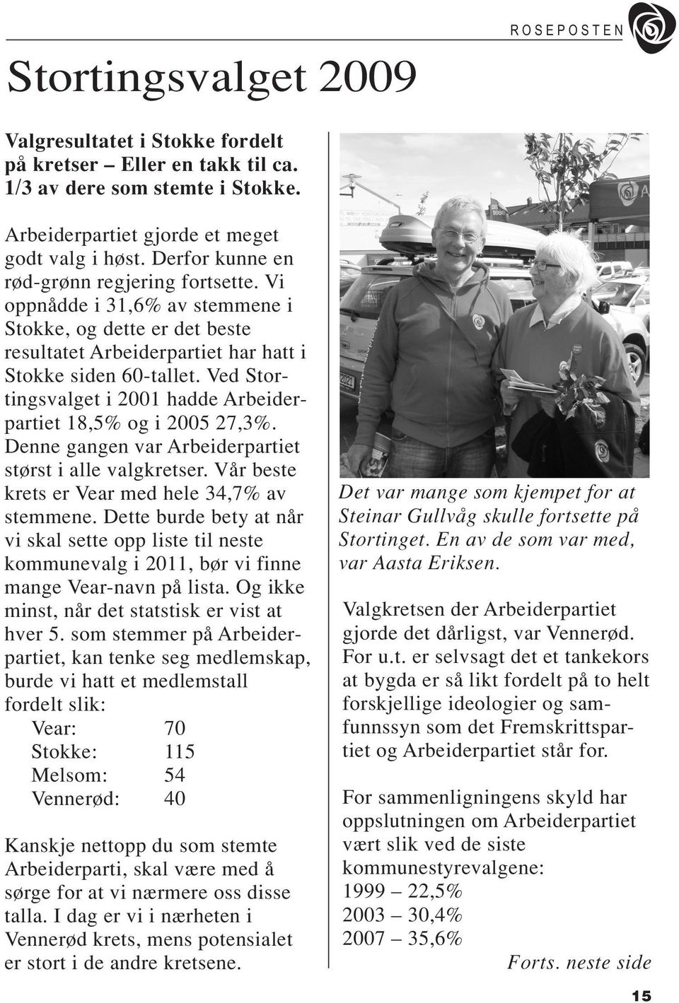 Ved Stortingsvalget i 2001 hadde Arbeiderpartiet 18,5% og i 2005 27,3%. Denne gangen var Arbeiderpartiet størst i alle valgkretser. Vår beste krets er Vear med hele 34,7% av stemmene.